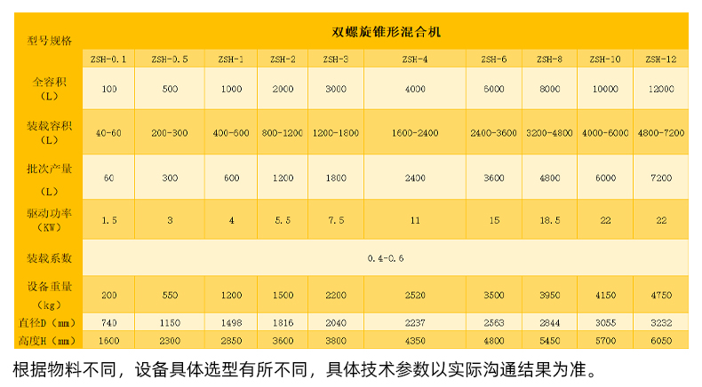 004產品技術參數.jpg