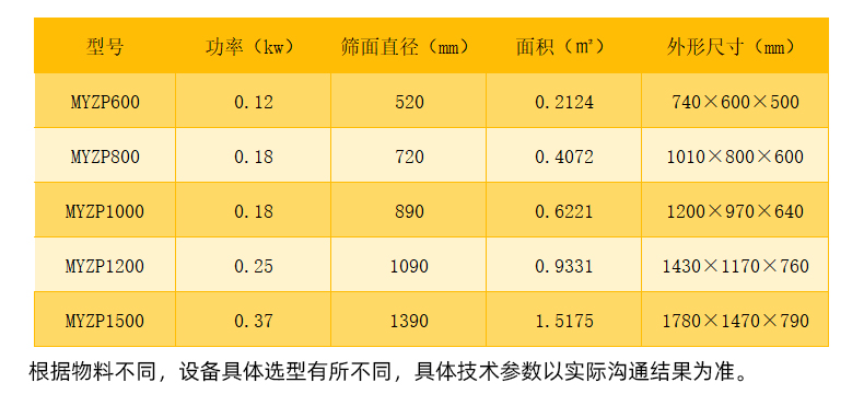 詳情004技術(shù)參數(shù)表(1).jpg